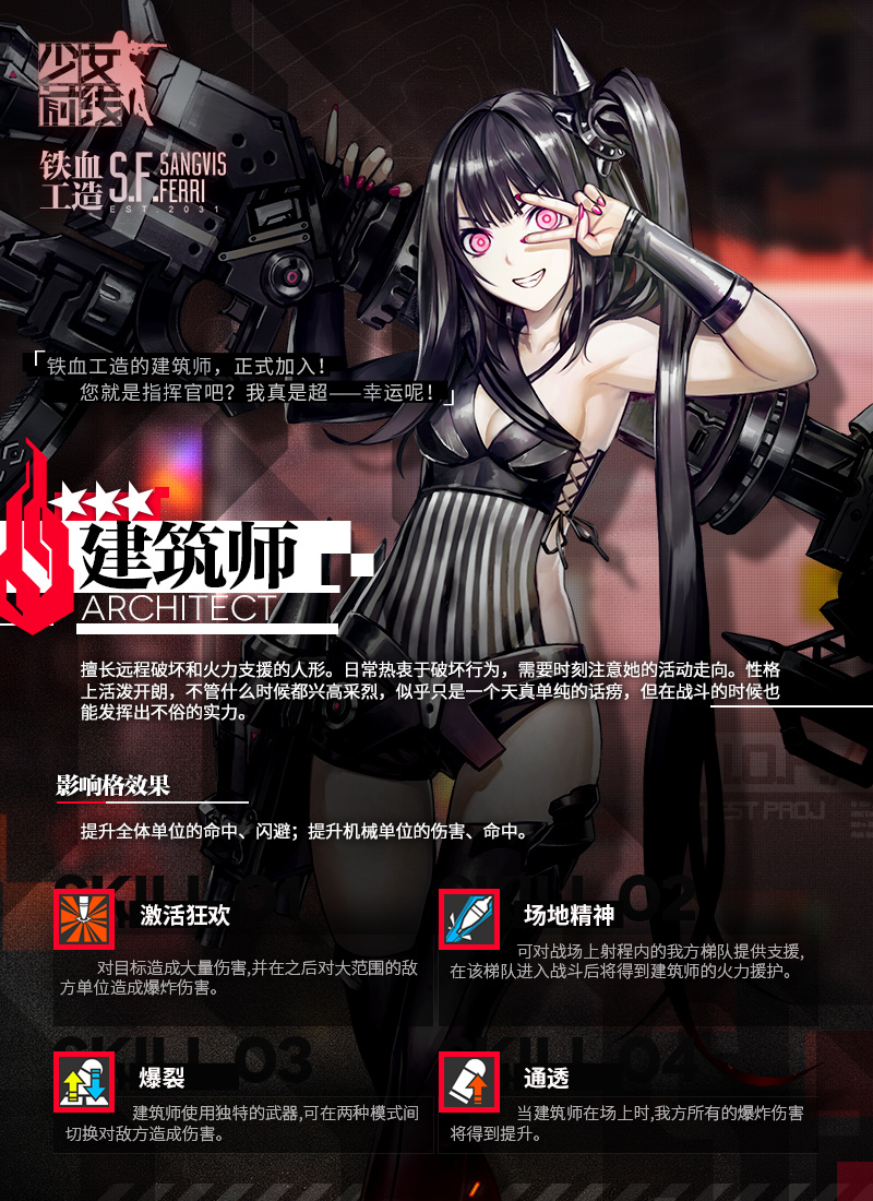 少女前线
