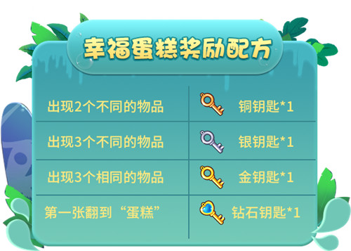 向精灵群岛出发!《推理学院》8月精彩活动伴你行