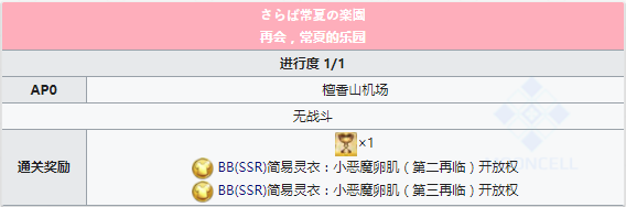 命运冠位指定