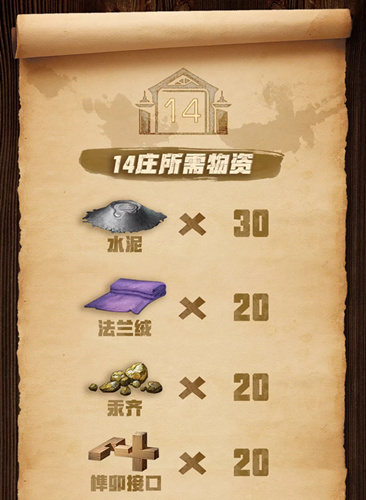 明日之后