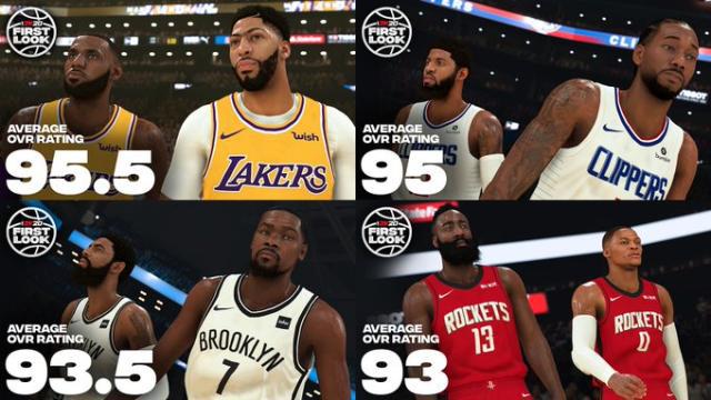 NBA2K19