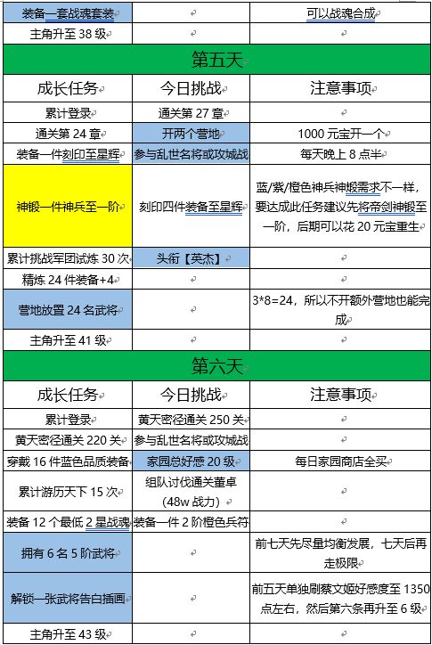 《轩辕剑:剑之源》凌云公测来袭!30抽免费送!
