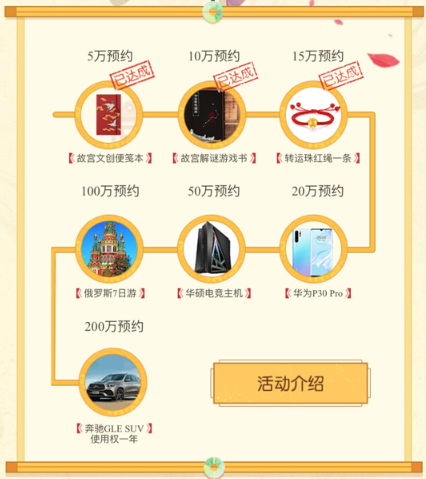 送黄金了!鹿鼎记手游预约人数突破15万