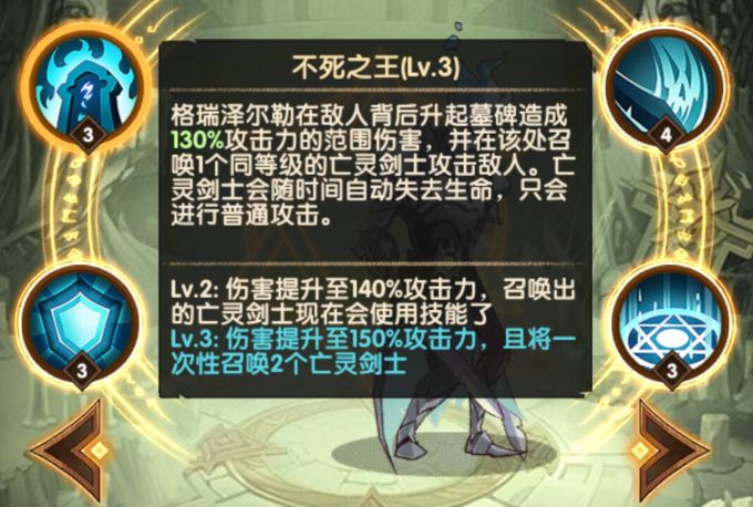 剑与远征