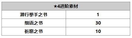 另一个伊甸超越时空的猫