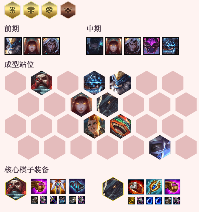 云顶之弈S3