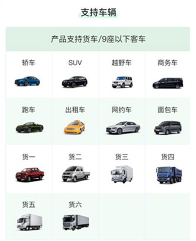 易行车服etc
