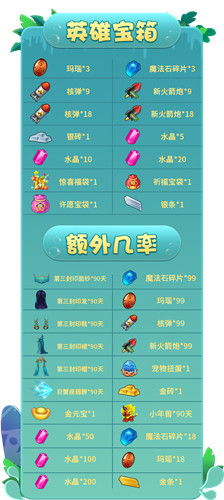 向精灵群岛出发!《推理学院》8月精彩活动伴你行