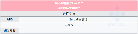 命运冠位指定