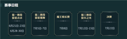网易电竞NeXT《第五人格》精英赛开赛,精英战队参战!