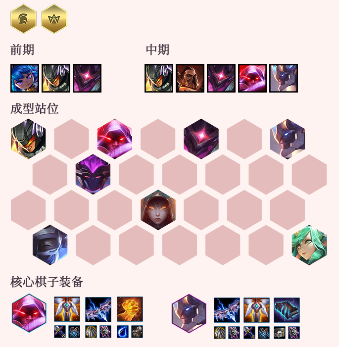 云顶之弈S3