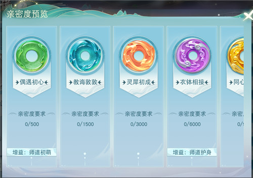 《天下》手游师徒系统福利指南请查收！