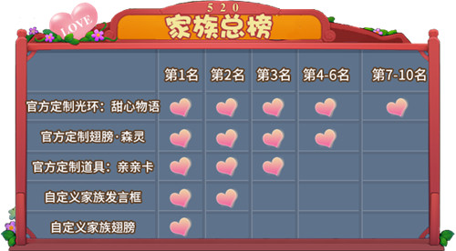 为爱表白!《推理学院》520精彩活动甜蜜降临