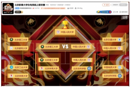 “新时代,新年味”京东星宇新春大学生电竞线上联欢赛圆满举办