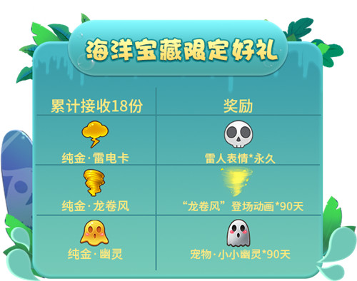 向精灵群岛出发!《推理学院》8月精彩活动伴你行