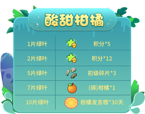 向精灵群岛出发!《推理学院》8月精彩活动伴你行