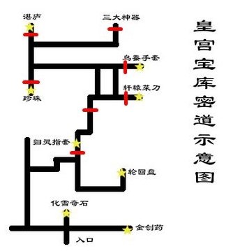 轩辕剑之天之痕