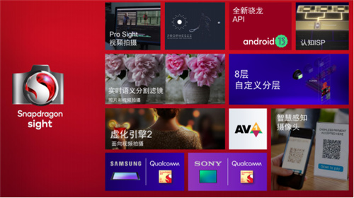 深度解析第二代骁龙8:支持光追、AI赋能,六大升级带来全新体验