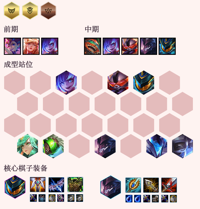 云顶之弈S3