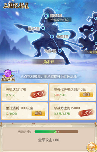 风起云涌《名酱三国》将星攻略