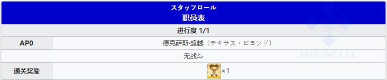 命运冠位指定