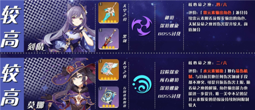 原神