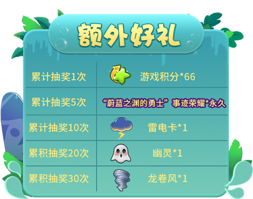 向精灵群岛出发!《推理学院》8月精彩活动伴你行