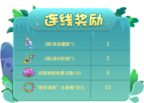 向精灵群岛出发!《推理学院》8月精彩活动伴你行