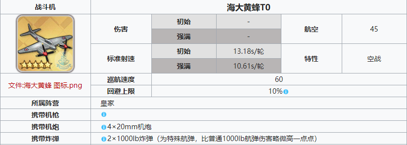 碧蓝航线