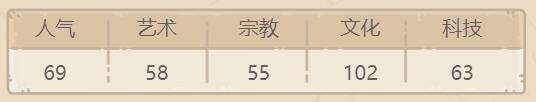 最强蜗牛