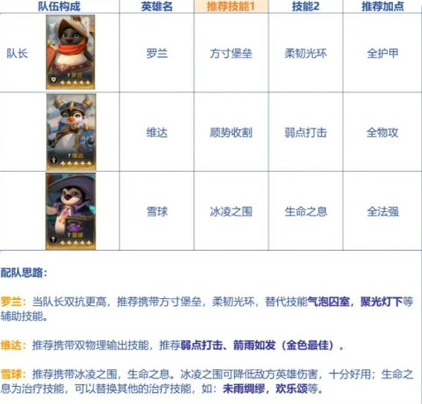 荒荒野国度手机版