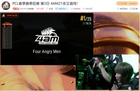 单日三鸡所向披靡,昙花哥逆天独狼秀助4AM锁定半程冠军