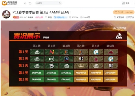 单日三鸡所向披靡,昙花哥逆天独狼秀助4AM锁定半程冠军