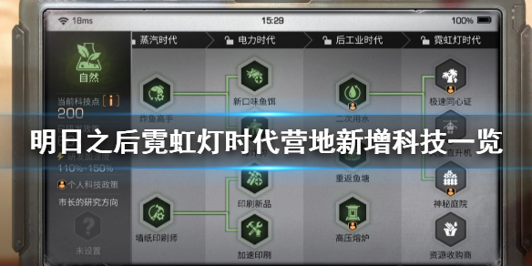 明日之后