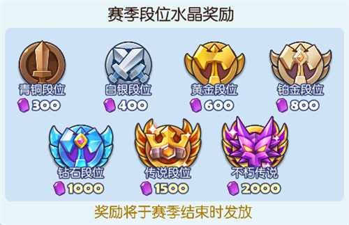 《梦塔防手游》周年庆活动进行时!超多福利等你来!