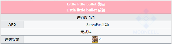 命运冠位指定