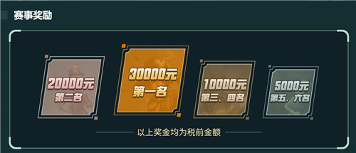 网易电竞NeXT《第五人格》精英赛开赛,精英战队参战!