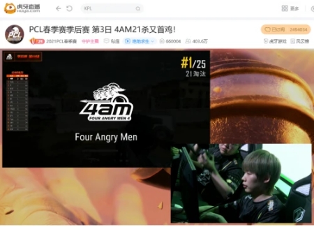 单日三鸡所向披靡,昙花哥逆天独狼秀助4AM锁定半程冠军