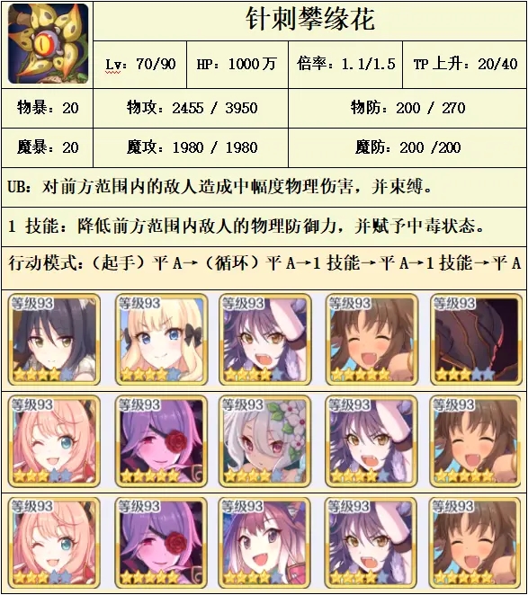 公主连结