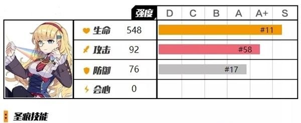 崩坏3