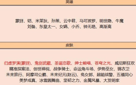 王者荣耀S18