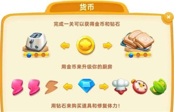 小镇大厨2025