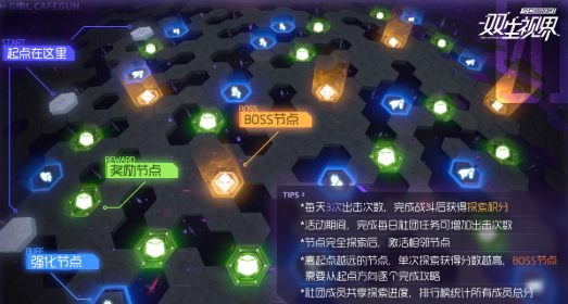 双生视界