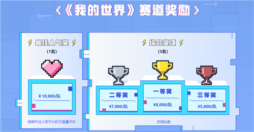 报名倒计时,网易游戏高校MINI-GAME挑战赛《我的世界》分赛道即将开赛!