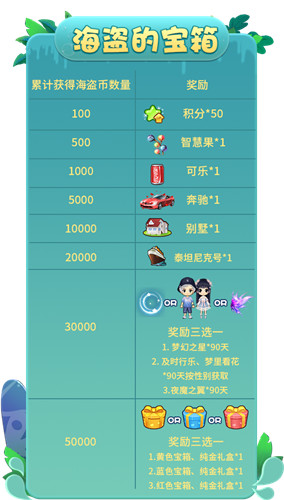 向精灵群岛出发!《推理学院》8月精彩活动伴你行