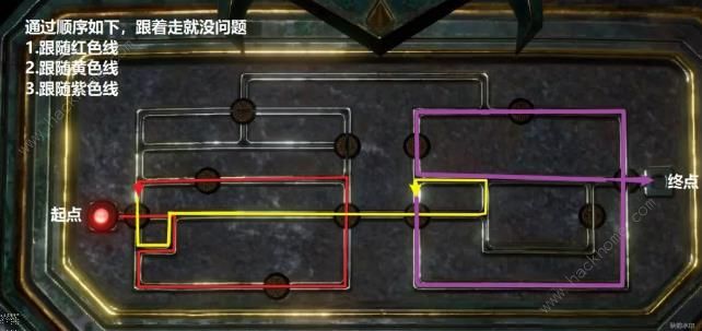 龙族幻想