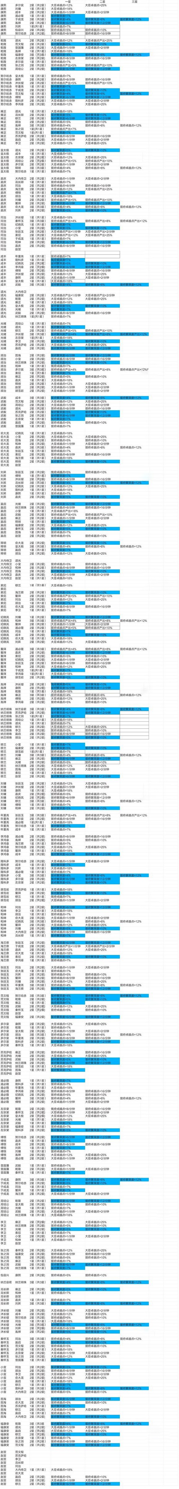 我在大清当皇帝