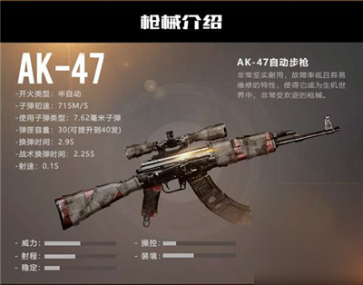 黎明觉醒