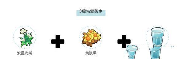 我的起源