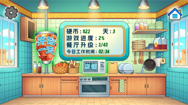 老爹沙威玛小店